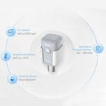 Messbereiche des EM500-CO2 Outdoor LoRaWAN CO2 Sensor von Milesight