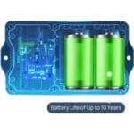 M400-TLD Milesight LoRaWAN ToF Laser Füllstandssensor Batterien Batterien des EM400-TLD LoRaWAN ToF Laser Füllstandssensor von Milesight